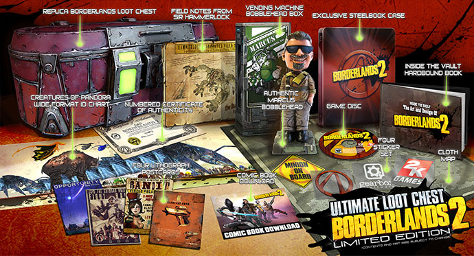 Borderlands 2 Ultimate Loot Chest Edition